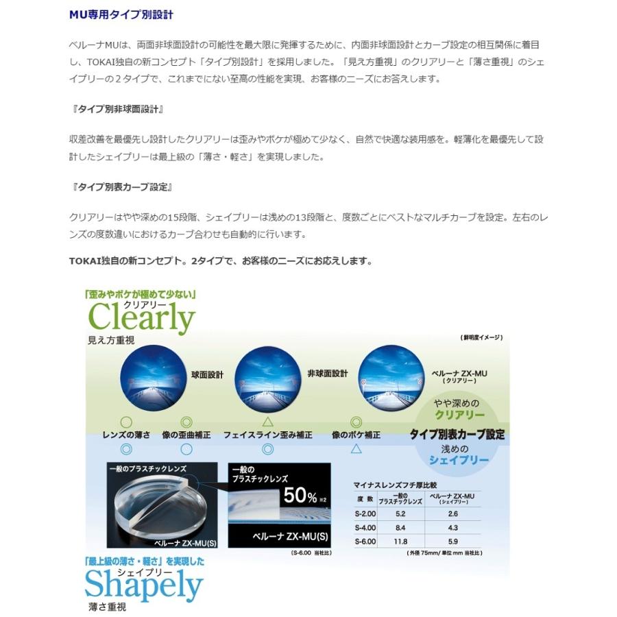 HOYA 東海光学 最高屈折率1.76 両面非球面 ベルーナ ZX-MU メガネ