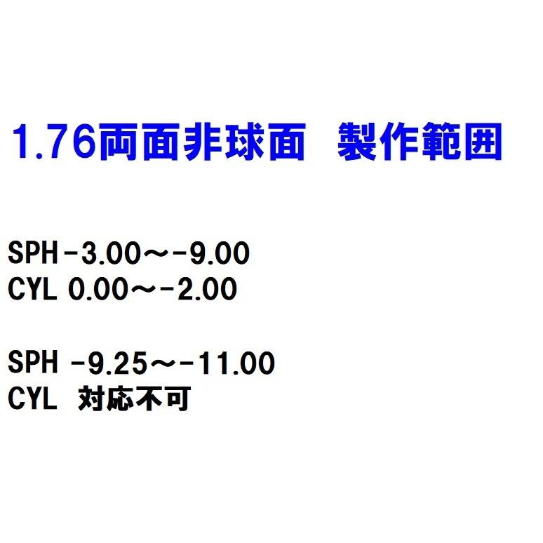 HOYA 東海光学 最高屈折率1.76 両面非球面 ベルーナ ZX-GO メガネ