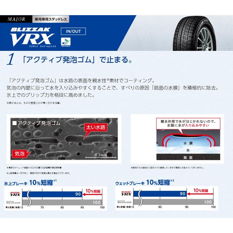 ブリザック VRX 155/65R14 ブリヂストン スタッドレスタイヤ 4本