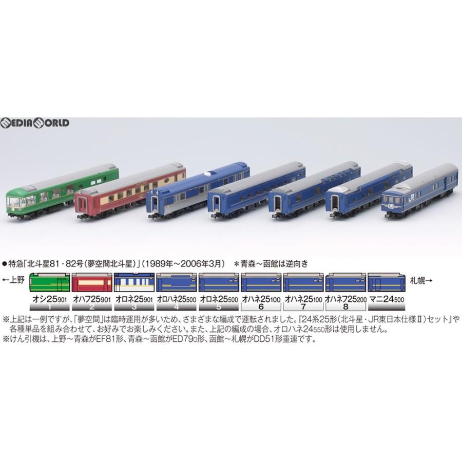 トミックス 『新品即納』{RWM} (再販) 92792 JR 24系25形特急寝台客車