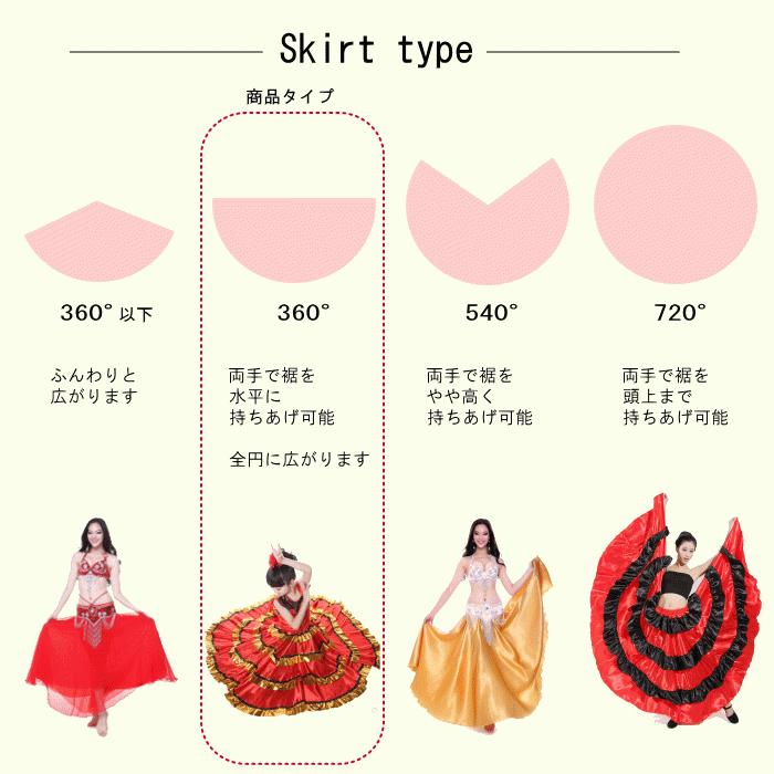 フラメンコ衣装 スカート（360度・全円)サーキュラースカート 広がる