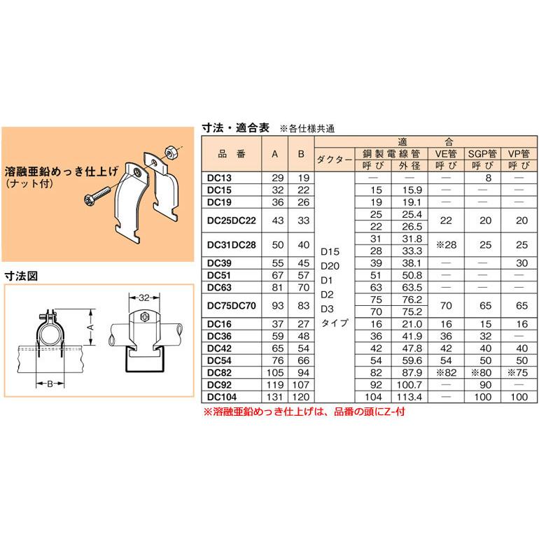 Z-DC54 ネグロス ダクタークリップ(溶融亜鉛めっき仕上げ、10個入