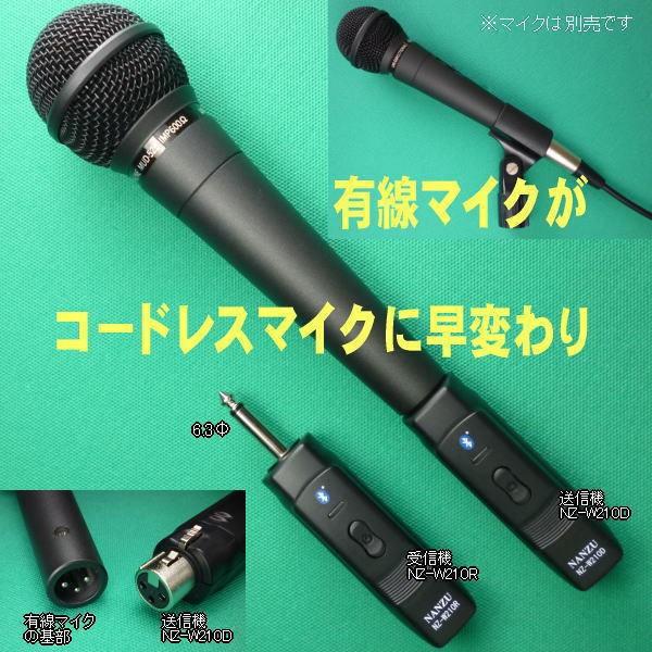 コードレスモジュール NZ−210D Bluetooth技術により、有線