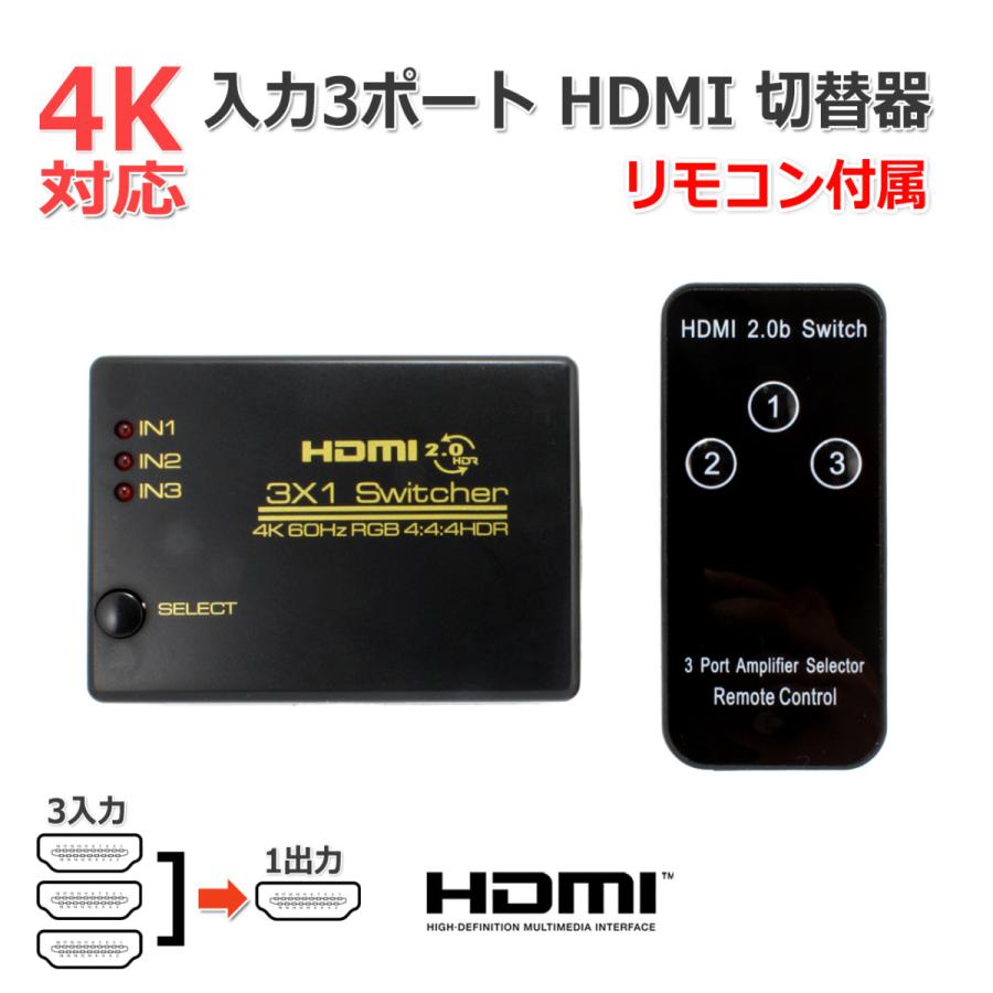 送280円」4K対応 リモコン付 3ポートHDMI 切替器 3入力1出力切り替え