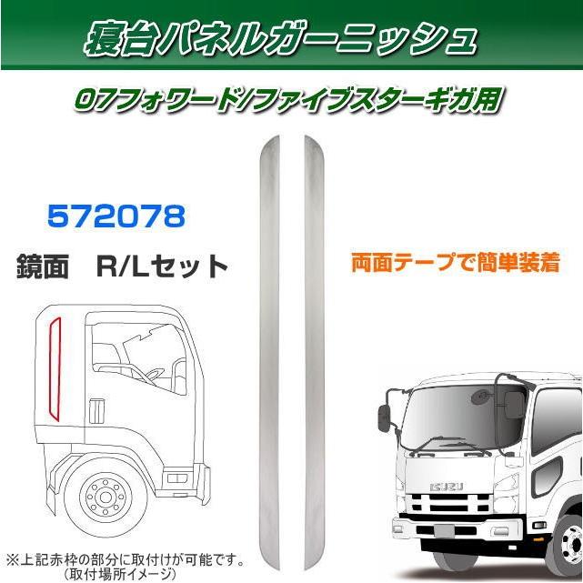 新型ギガ用 寝台パネルガーニッシュ 鏡面ステンレス R/Lセット 安心