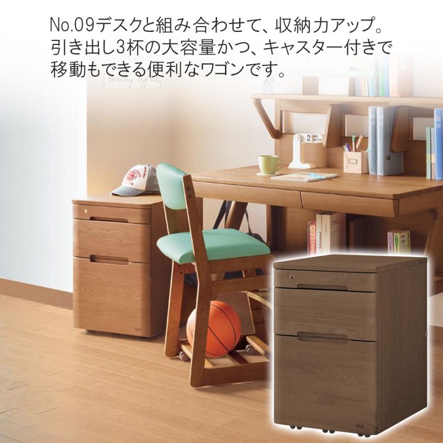 浜本工芸 ワゴン No.09移動袖A 引き出し3杯 スライドレール キャスター