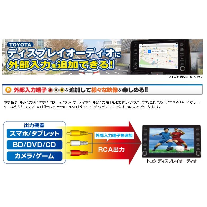 データシステム VIK-T73 TVキット機能付(TV-KIT未装着車用)ビデオ入力