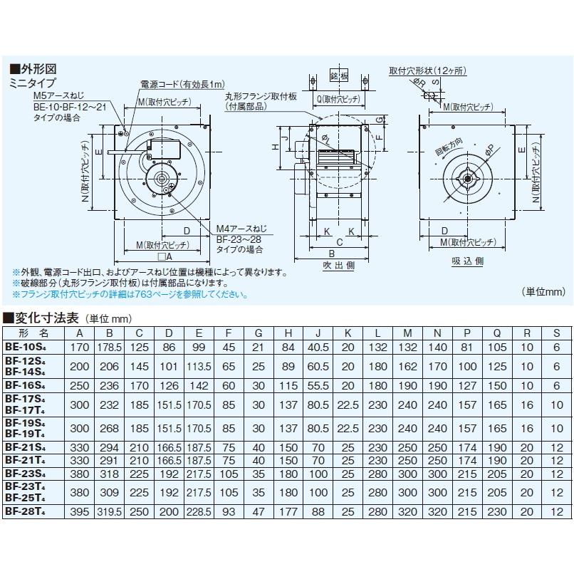 三菱（MITSUBISHI） 片吸込形シロッコファン 単相100V BE-10S5
