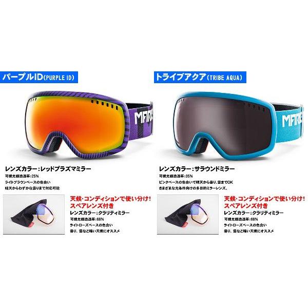 MARKER（マーカー） 【アウトレット】マーカー スノー ゴーグル 16:9+