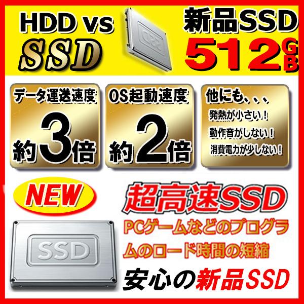 デスクトップパソコン デスクトップPC Win11 SSD512GB+HDD1TB メモリ
