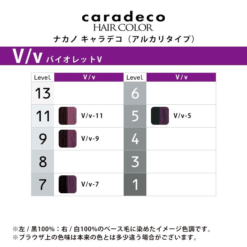 ナカノ キャラデコ アルカリタイプ ビビッドカラー 1剤 バイオレットV