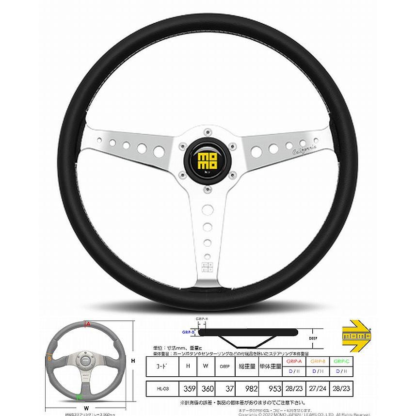 MOMO（モモ） MOMOモモステアリングヘリテージラインCALIFORNIA