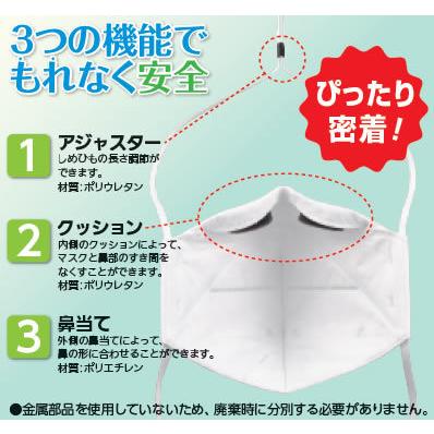 重松 シゲマツ 使い捨て式防塵マスク DD02-N95-2K (10枚入) 二つ折