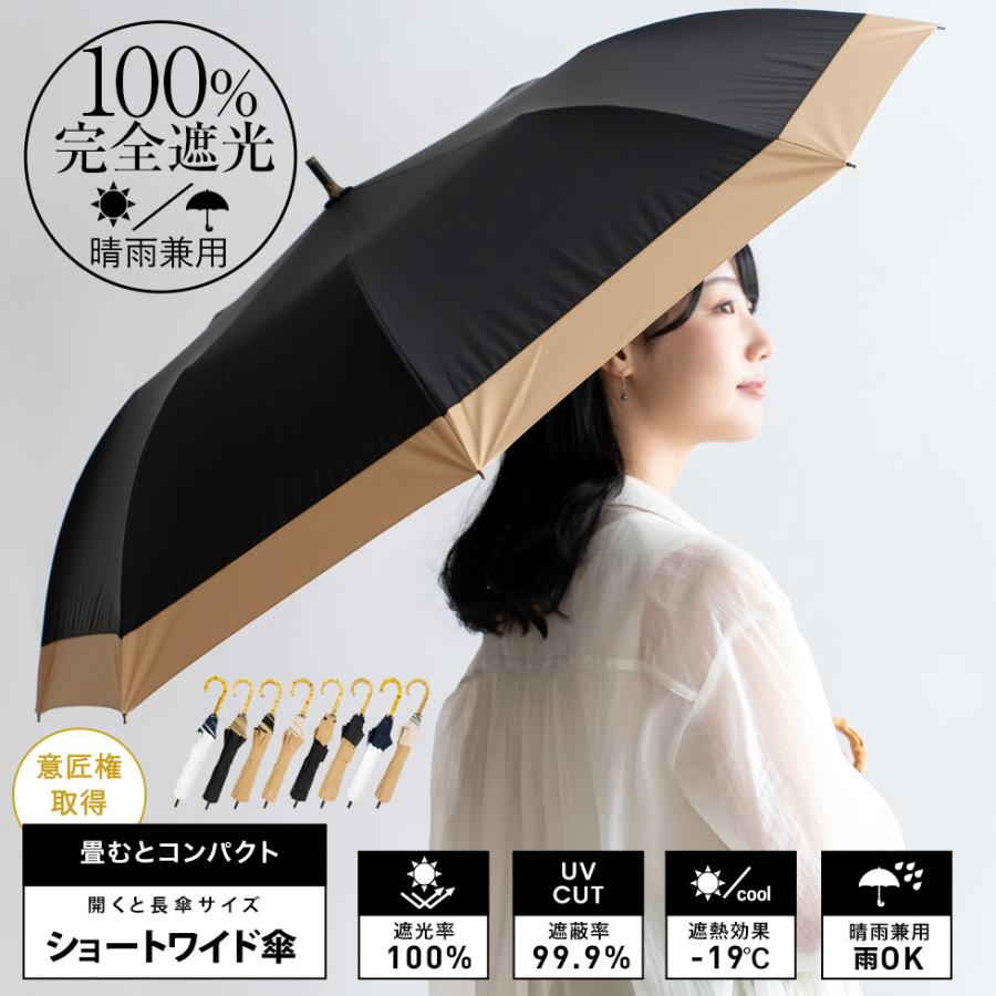 VitaFelice（ヴィータフェリーチェ） sale 日傘 レディース 完全遮光