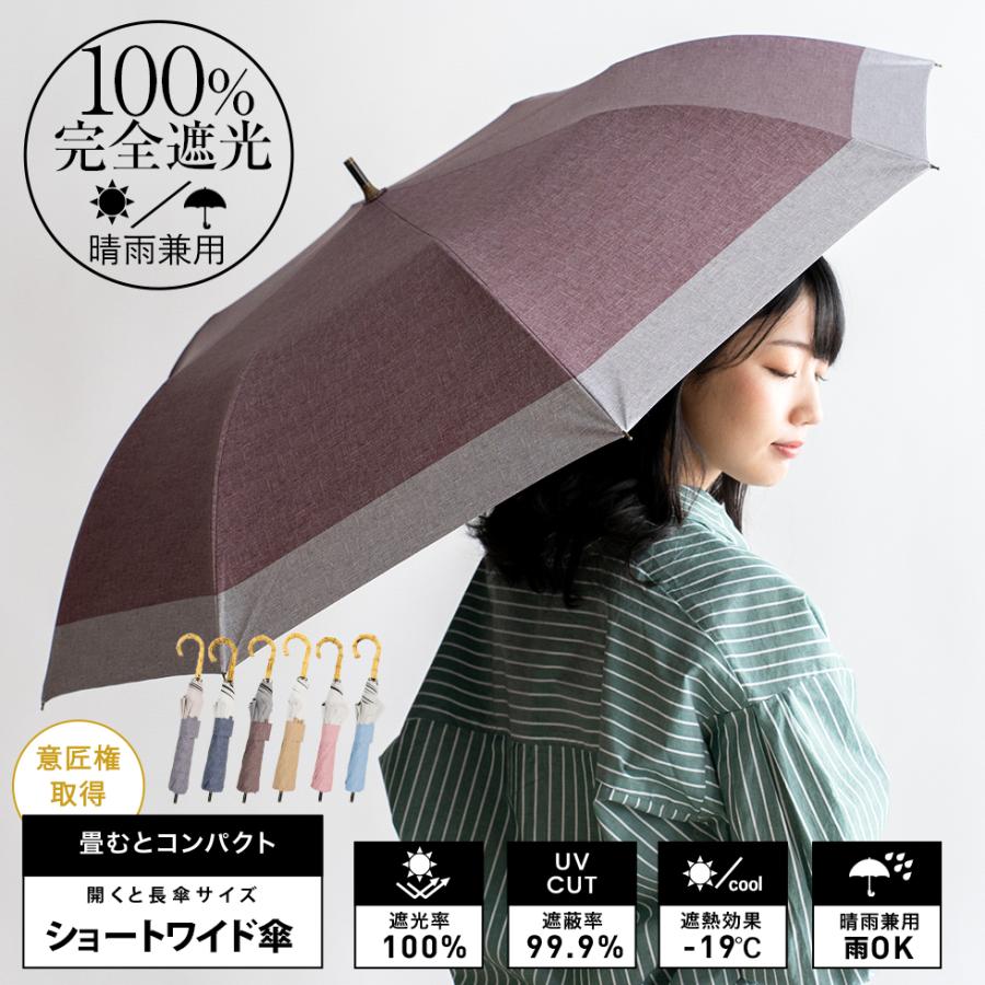 VitaFelice（ヴィータフェリーチェ） sale 日傘 レディース 完全遮光