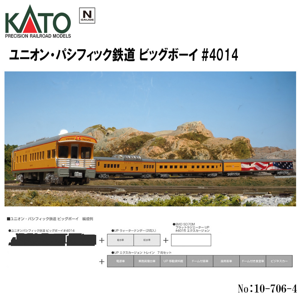 カトー KATO UP エクスカージョン・トレイン 7両セット 10-706-4 模型
