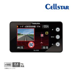 BLITZ（ブリッツ） BLITZ TL406RW レーザーレーダー : オートバックス