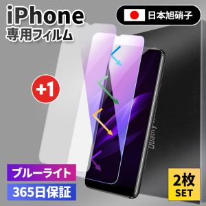iPhone15 Pro[128GB] SIMフリー ナチュラルチタニウム【安心保… : ゲオ