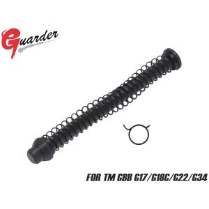 GP-GRE010A ラバースラッグ弾発射 G&P M203スラッググレネード ラバー