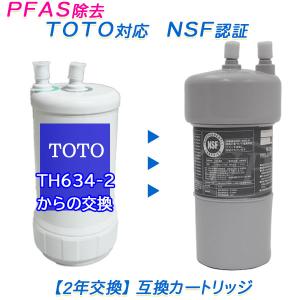 TOTO TH634-2 浄水器（ビルトイン形）用20物質除去取替カートリッジ