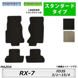 マツダ（Mazda） クラッチレリーズシリンダー RX−7（FD3S