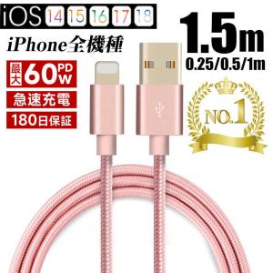 0.5-4P NSGDT6 日本製線 300m LANケーブル CAT6 UTP | PU 紫：0.5-4P