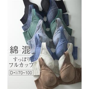 2026年3月】e85ブラジャーのおすすめ人気ランキング - Yahoo!ショッピング