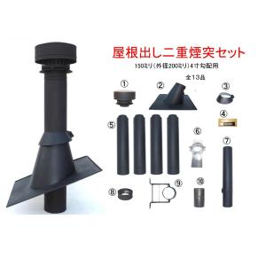 暖テックス 薪ストーブ用 ホーロー φ106mm 煙突セット 二階壁出し