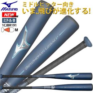 MIZUNO（ミズノ） P15倍 軟式用ビヨンドマックスレガシートップ(FRP製