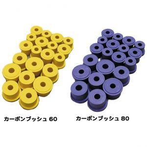 PENNY LANE・RS カーボンブッシュKIT・ジムニーJA11 : シューエイ