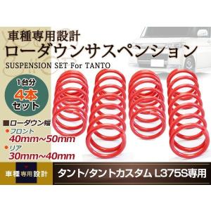 ZRR80G ヴォクシー ノア エスクァイア ダウンサス ローダウン サス