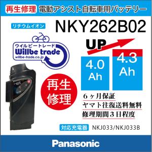 Panasonic（パナソニック） 電動自転車 バッテリー NKY514B02(13.2