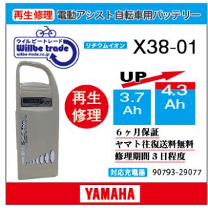 Panasonic（パナソニック） 電動自転車 バッテリー NKY528B02 （6.6Ah