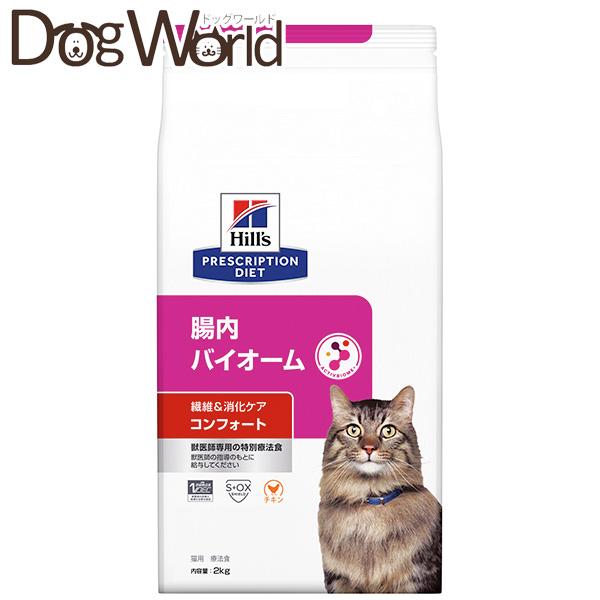 プリスクリプション・ダイエット ヒルズ 猫用 腸内 バイオーム