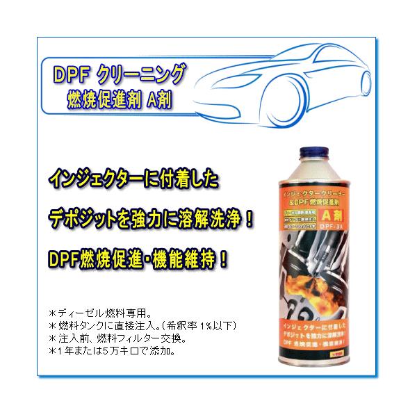 DPFクリーニングシステム インジェクタークリーナー＆DPF燃焼促進剤 (A