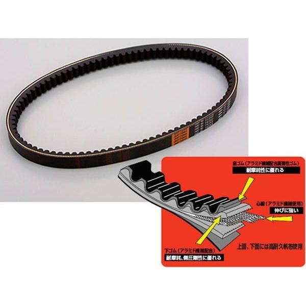 DAYTONA（デイトナ） 強化Vベルト マジェスティ250 4HC/5CG/5GM/5SJ