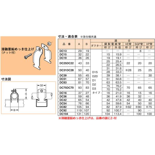 Z-DC54 ネグロス ダクタークリップ(溶融亜鉛めっき仕上げ、10個入