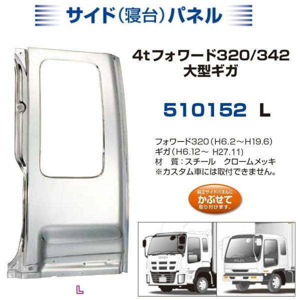 寝台メッキパネル いすゞギガ 左側 安心のJETイノウエ製 送料無料