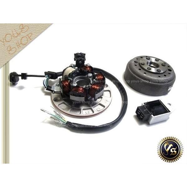 モンキー ゴリラ レギュレーター ジェネレーター 軽量アウター 110cc