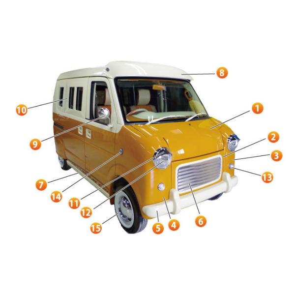 スズキ エブリイ スクラム ミニキャブ クリッパー タウンボックス 64系