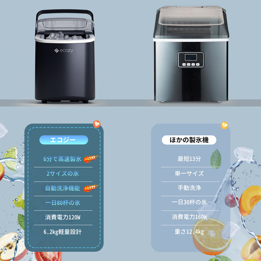 キッチン家電 — エコジー