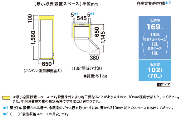 仕様/寸法 | SJ-PD27C | 冷蔵庫トップ：シャープ