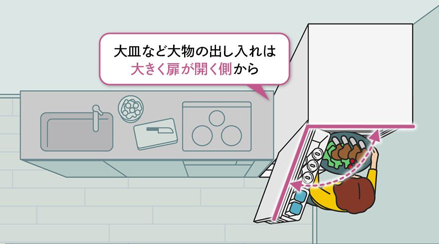 どっちもドア | 冷蔵庫：シャープ