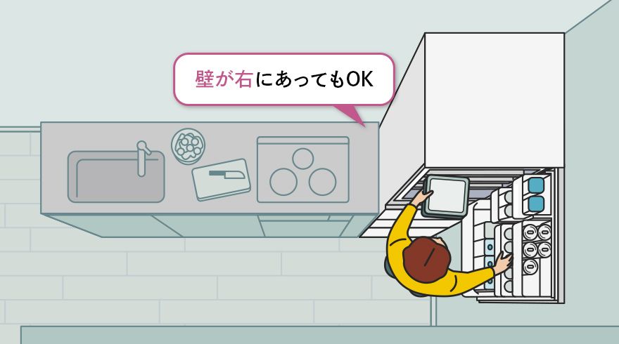 どっちもドア | 冷蔵庫：シャープ