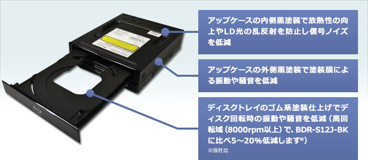BDR-S12J-X 特長【こだわりの筐体】 | ブルーレイドライブ | PC