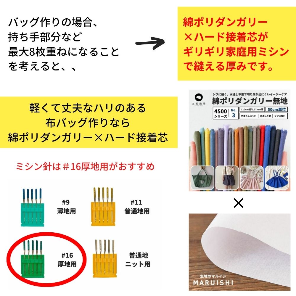 厚手ハード接着芯 アイロン接着 カバン芯 108cm幅 | きじまる | 生地の