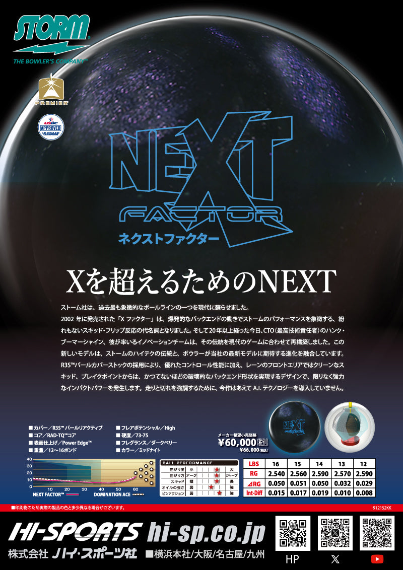 ストーム ネクストファクター ボウリングボール – 「K Style