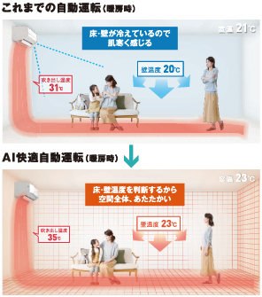 S635ATRP-W RXシリーズ2025年モデル|ダイキンエアコン特約店（株）協和空調