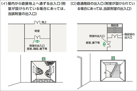 KSD2951VB 1EL + S1-2061S || LED誘導灯【本体+表示板】 三菱電機 壁
