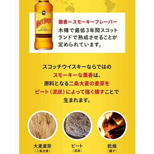 送料無料 ホワイトホース ファインオールド4L(4000ml)×4本 スコッチ